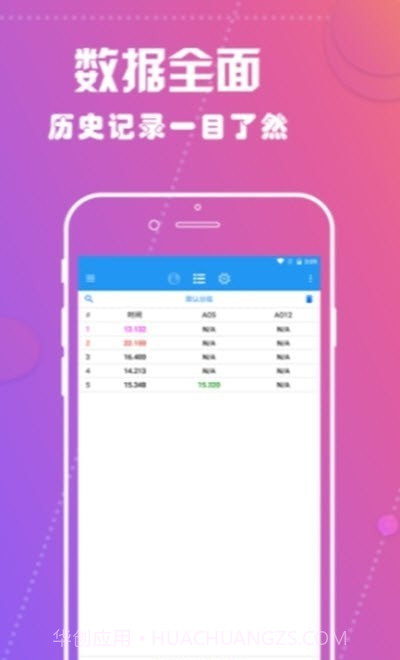 IM工具魔方计时器截图2 IM工具魔方计时器截图2