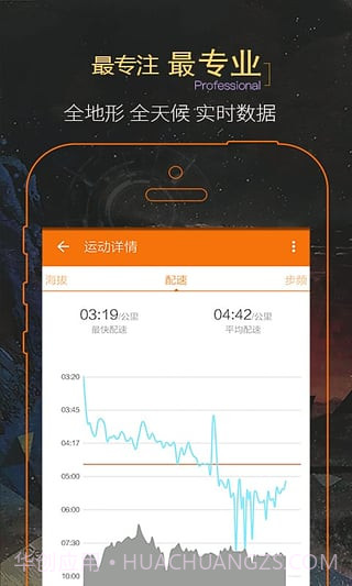 郁金香运动app截图3