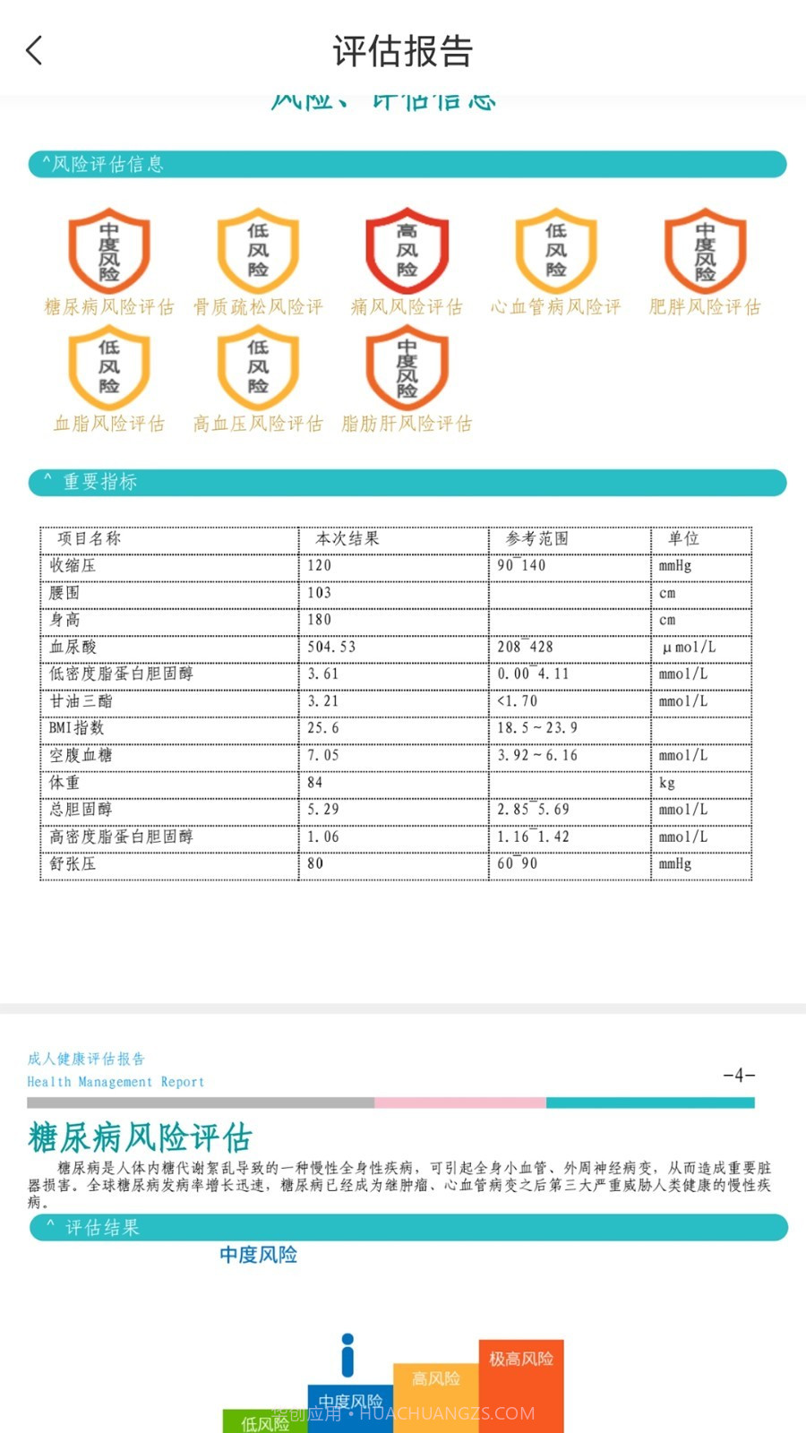 中医好管家截图4 中医好管家截图4