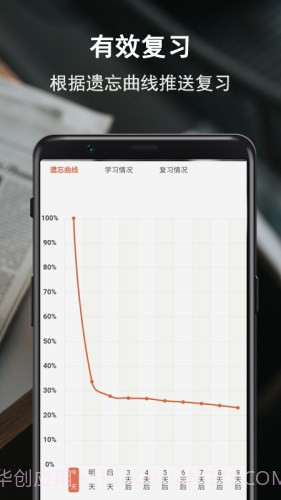 硕果单词背诵截图3