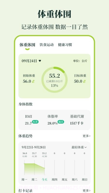 体重iFit官方版截图3