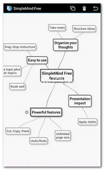 SimpleMind Free下载(SimpleMind思维导图软件)V1.16.2 手机截图2