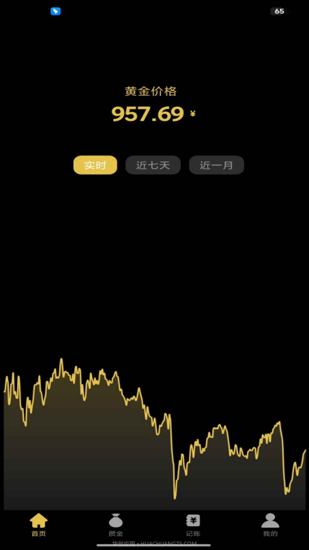 金价一指查系统自定义版截图1