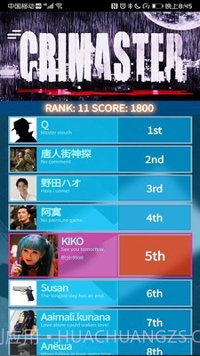 侦探排行榜截图1 侦探排行榜截图1