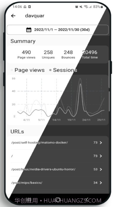 HalfDot网络分析截图1