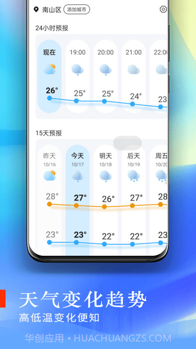 川流天气预报截图4