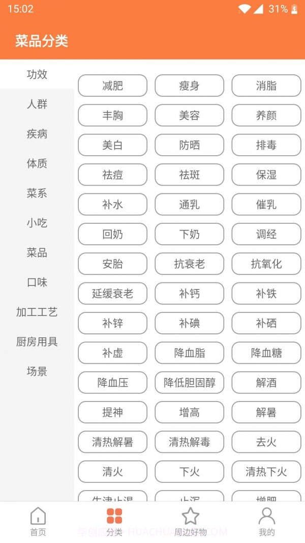 天天厨房截图3 天天厨房截图3
