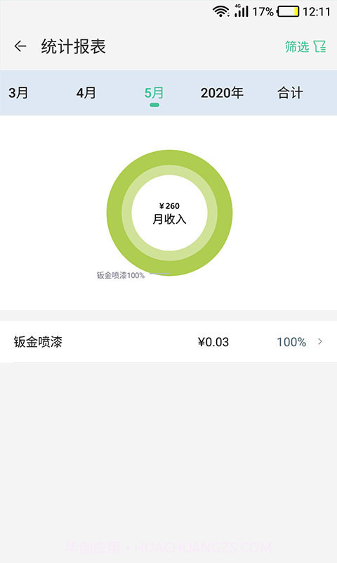 神佑商家端截图2 神佑商家端截图2