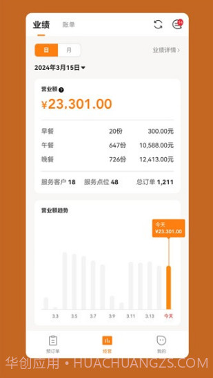 悠饭商家截图2 悠饭商家截图2