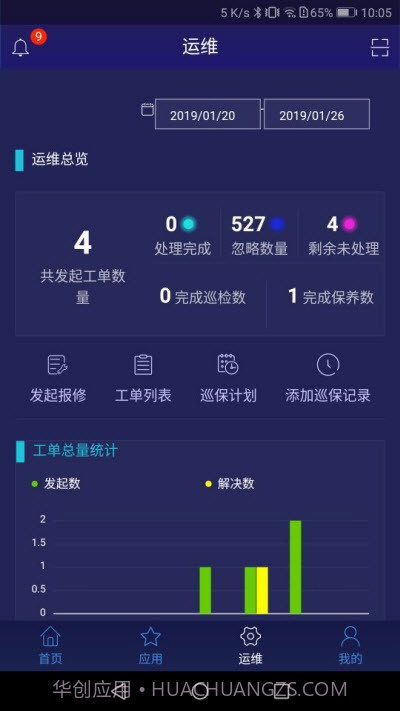 4s绿色医院软件截图4