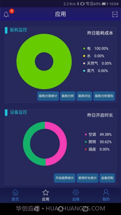 4s绿色医院软件截图2