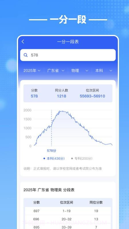 酷志愿会员免登录截图1