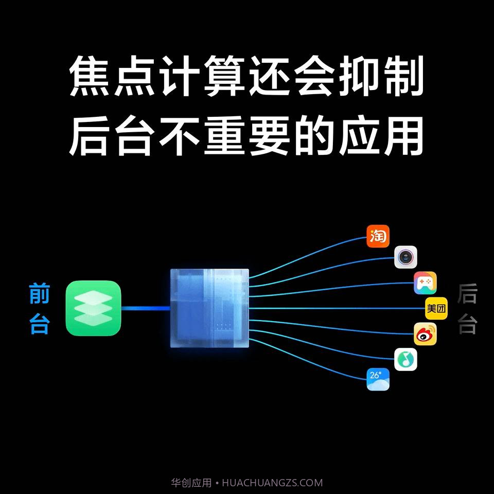 miui12.5增强版截图1 miui12.5增强版截图1