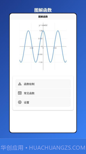图解函数安卓正版截图1