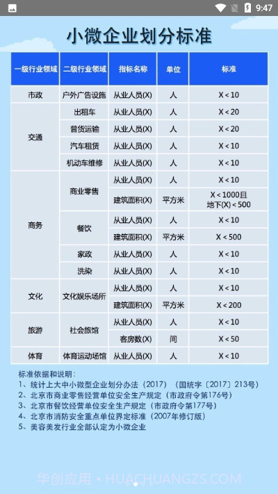 北京风险云截图2 北京风险云截图2