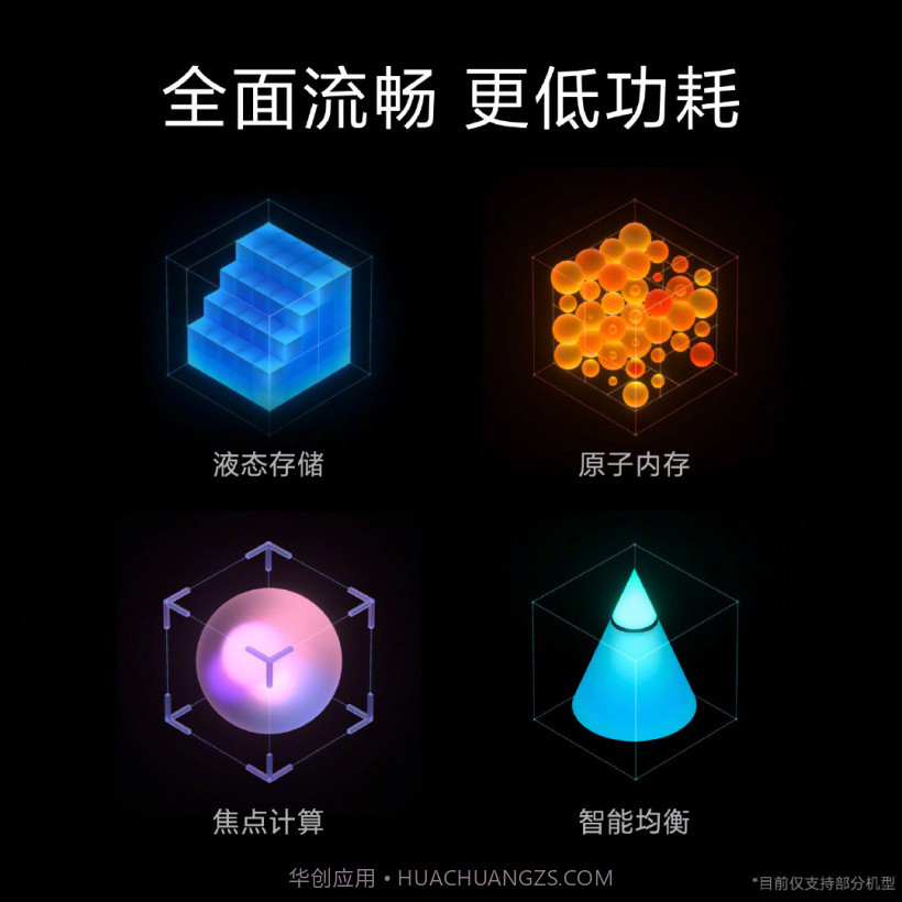 miui12.5增强版截图3 miui12.5增强版截图3