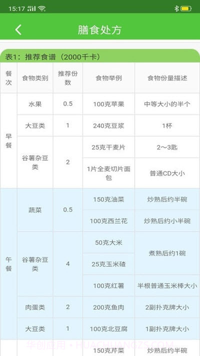 万康健管截图3 万康健管截图3