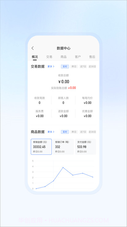 豆友商家截图2 豆友商家截图2