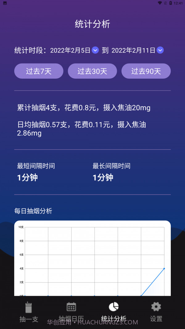 戒吧今日抽烟截图3