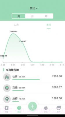豌豆记账截图4 豌豆记账截图4