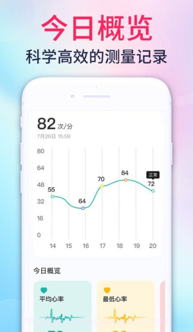 心率测量宝截图3 心率测量宝截图3