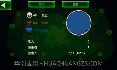 病毒瘟疫截图1 病毒瘟疫截图1