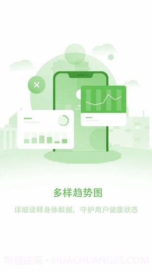 长桑健康截图1 长桑健康截图1