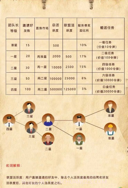 围观短视频截图4 围观短视频截图4