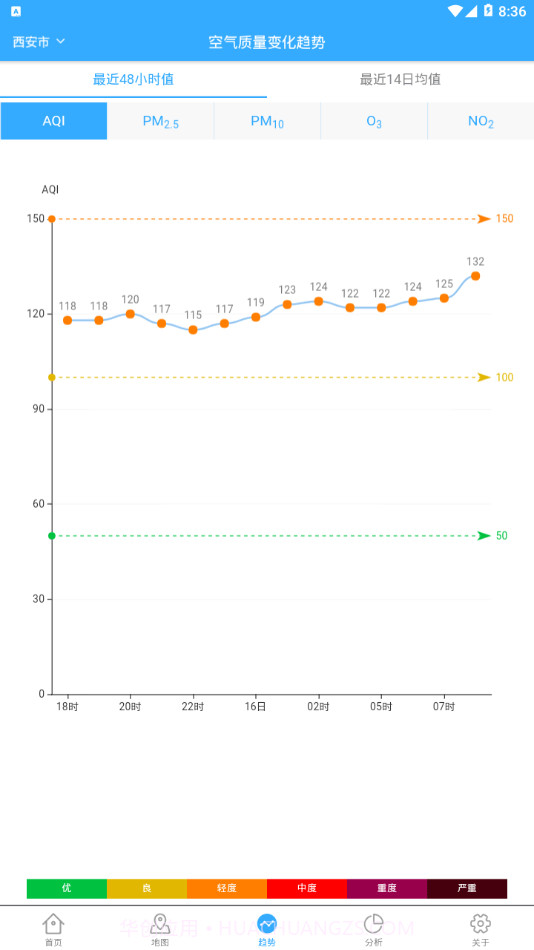 陕西空气质量截图3 陕西空气质量截图3