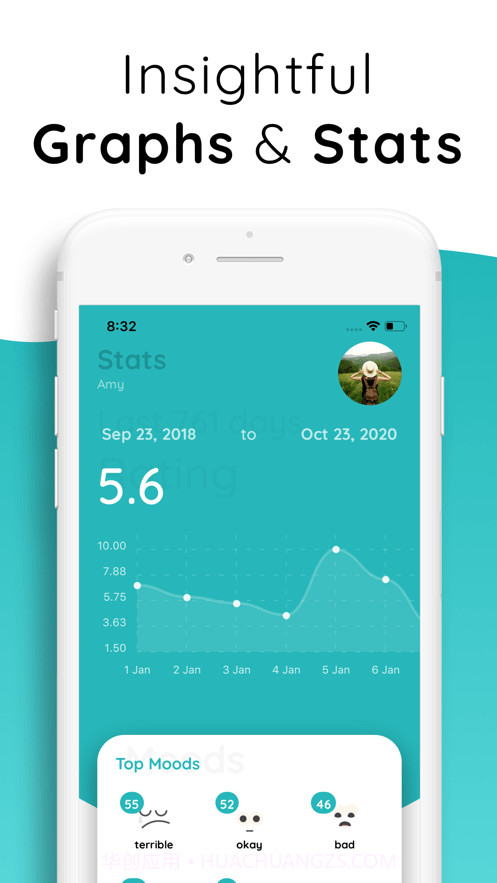 Chiku心情日记截图3 Chiku心情日记截图3