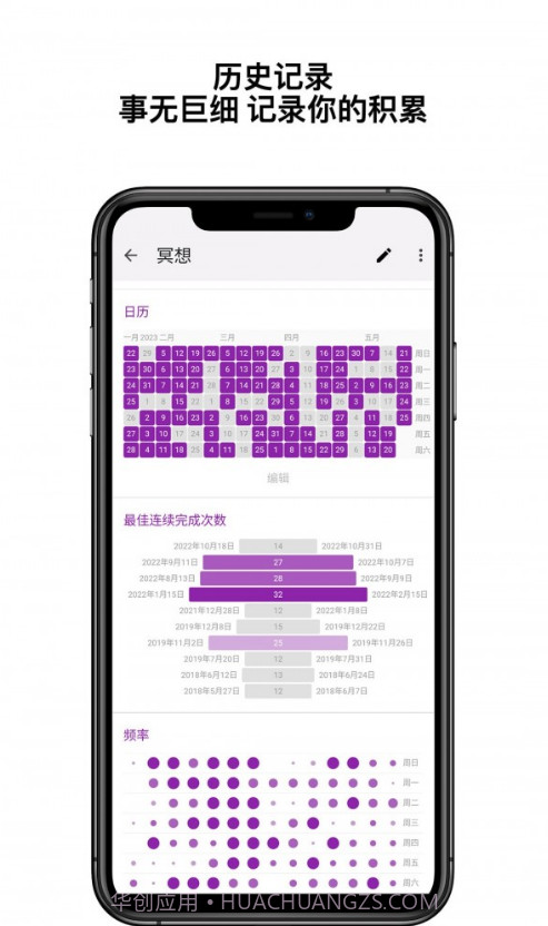 月皓今日习惯截图3