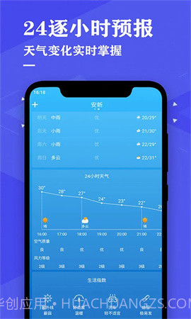 即时天气预报2025最新版截图1