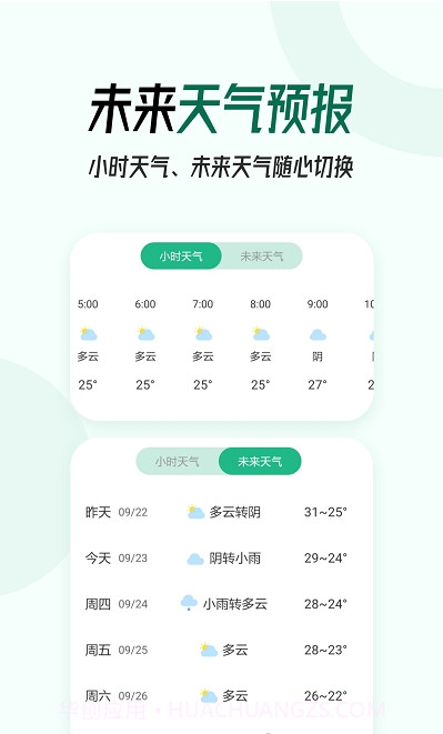 本地实时天气预报截图2