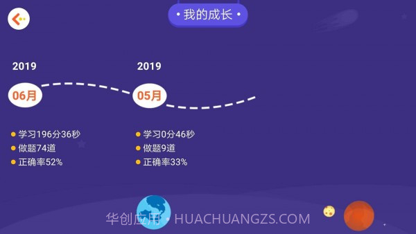 学测星截图3 学测星截图3