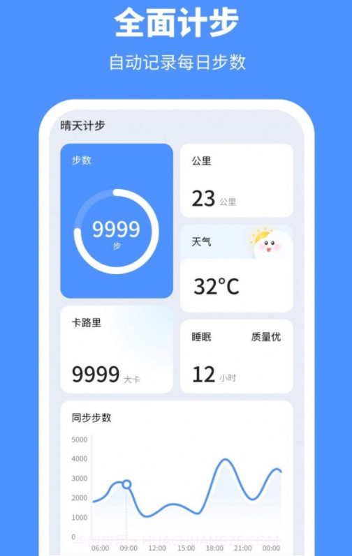晴天计步截图1 晴天计步截图1