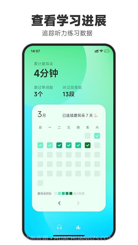天天磨耳朵官网版截图1 天天磨耳朵官网版截图1