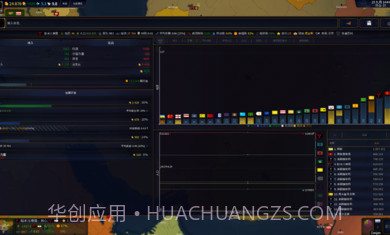文明时代2荣华mod截图2