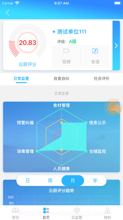 安食智厨截图1 安食智厨截图1