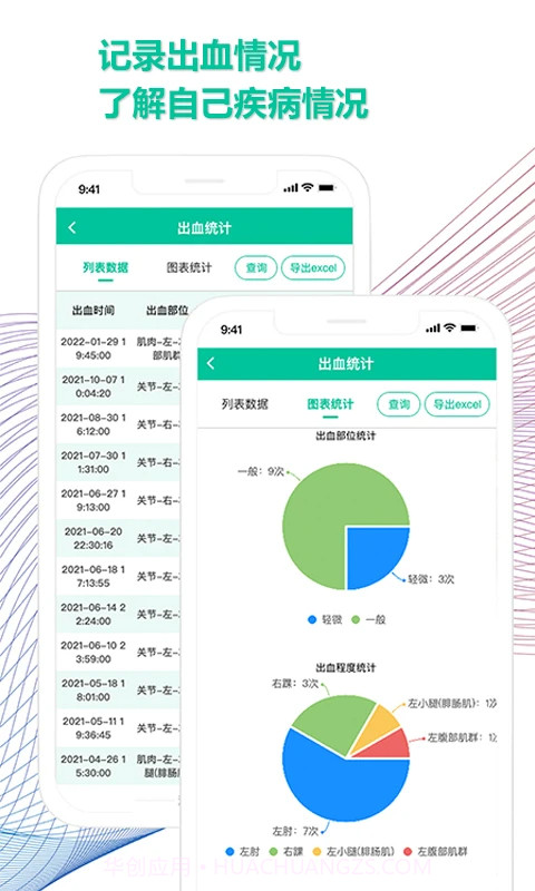 血友之家纯净版截图2