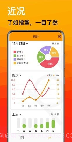 Pin极简记录截图3 Pin极简记录截图3