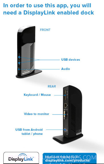 DisplayLink Presenter截图3