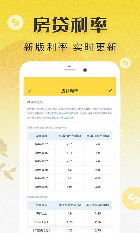 LPR浮动利率计算器（房贷计算器2022）截图1