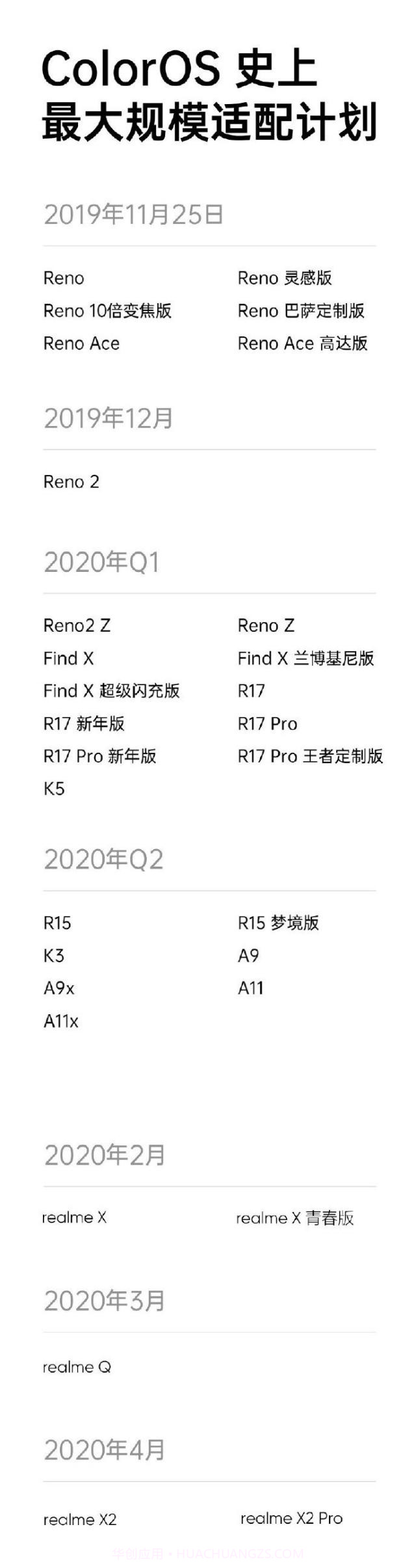 ColorOS7升级包截图2 ColorOS7升级包截图2