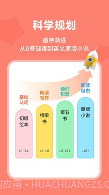 Tina阅读营截图3